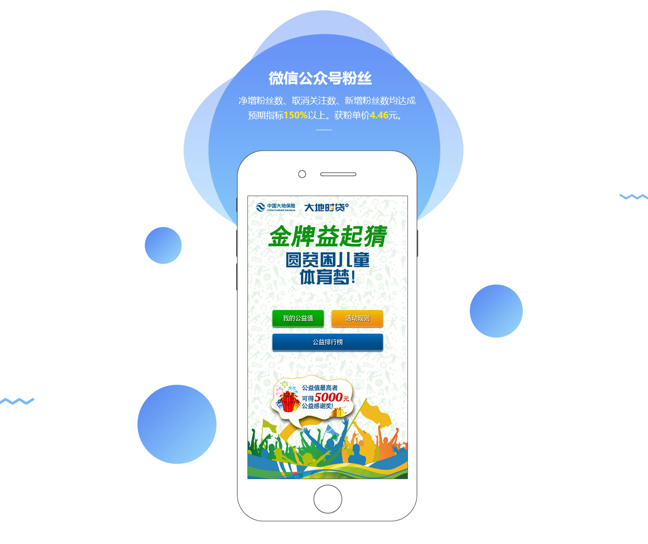 大地時貸線上活動