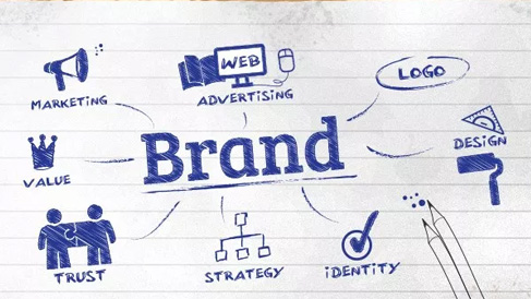 建設一個網站給企業帶來哪些作用