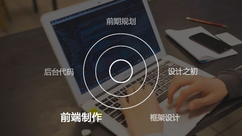 針對(duì)網(wǎng)站建設(shè)時(shí)如何來進(jìn)行前端代碼的編寫